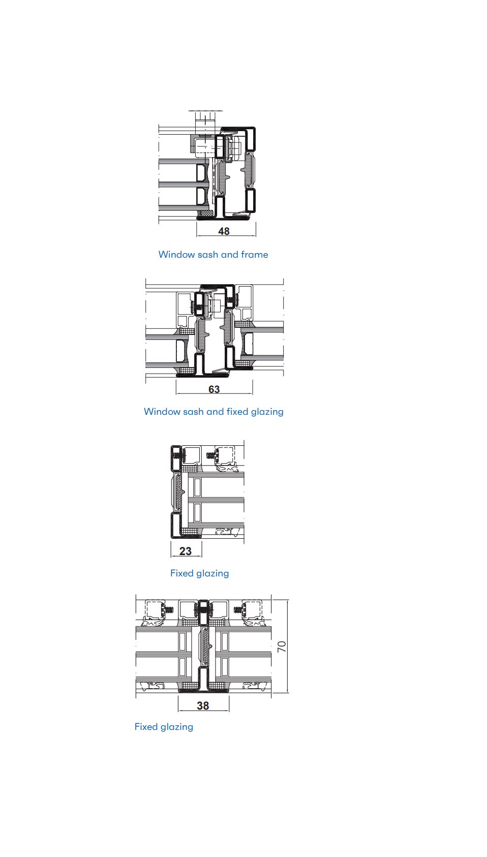Steel profiles for windows Forster unico Portamet