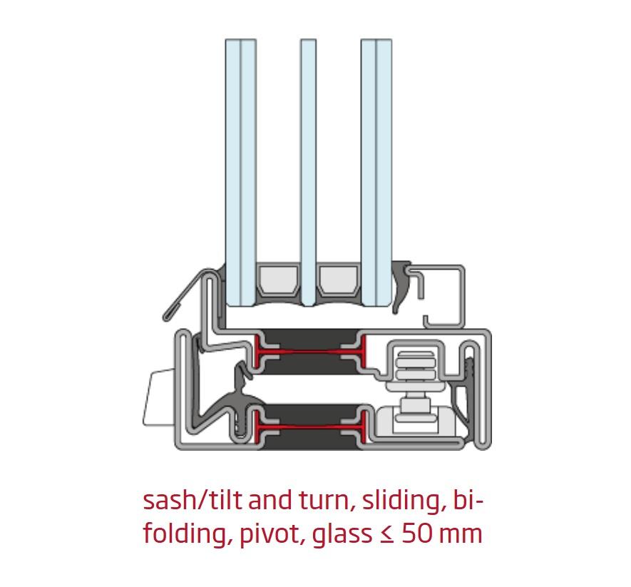secco sistemi steel window profile 75