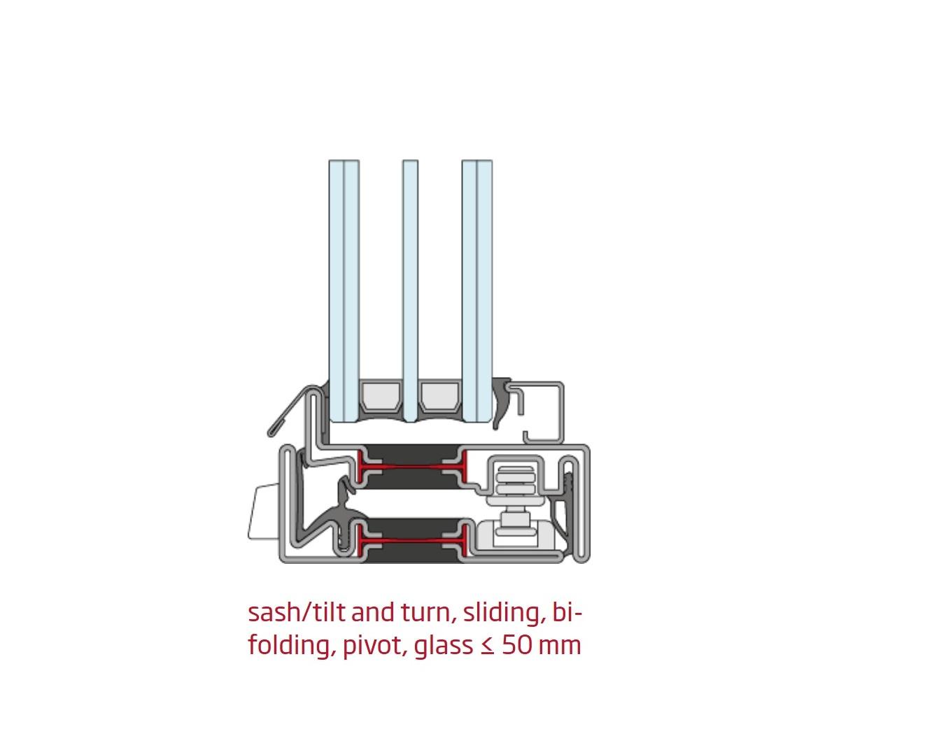 Secco sistemi Os 75 steel windows